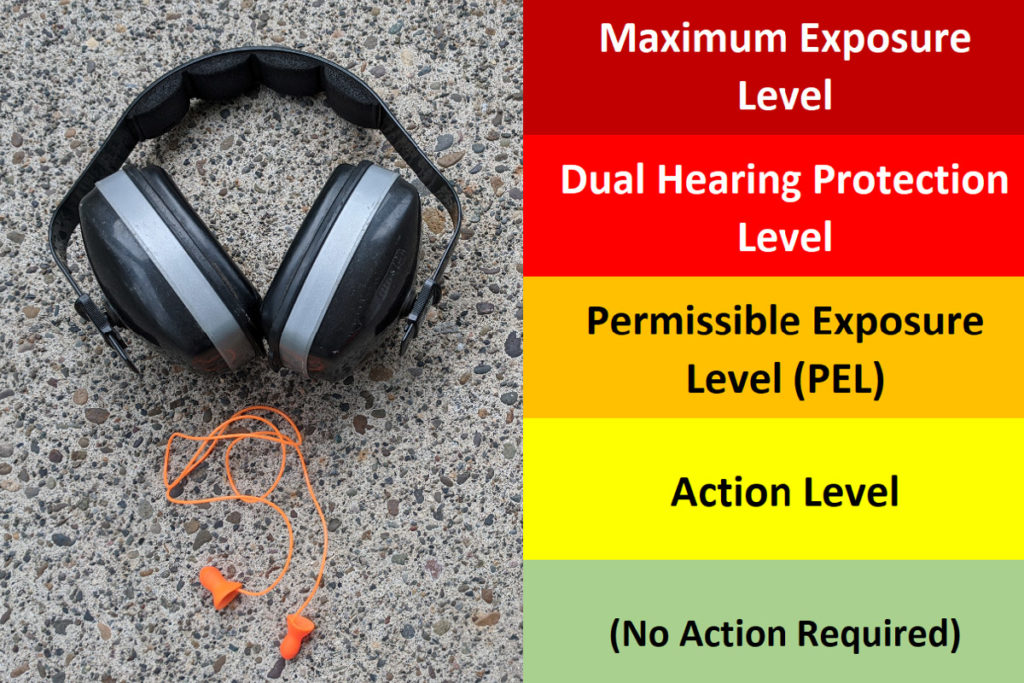 How To Comply With MSHA s Hearing Conservation Program MSHA University