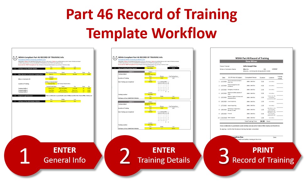 Part 46 Record of Training TEMPLATE MSHA University